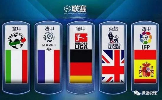 現失位與傳