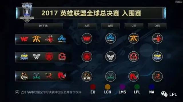 续约提升T 续约提升T