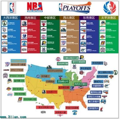 价战 价战