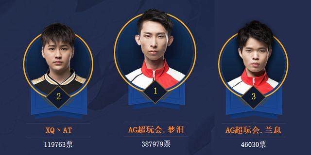 仗抢分率与